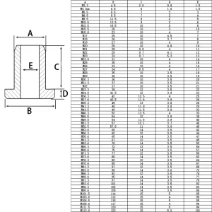 kf-S3d957f930f72422f873cc85ed95599b7s