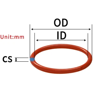 ID1.8xCS1.8-100pcs