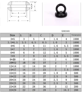 kf-S60c58a1d4344410aa036cd119e51b5eeh