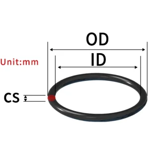 OD10.5xCS1-300pcs